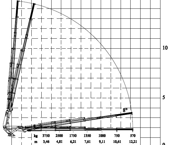 10-ton-arac-ustu-004
